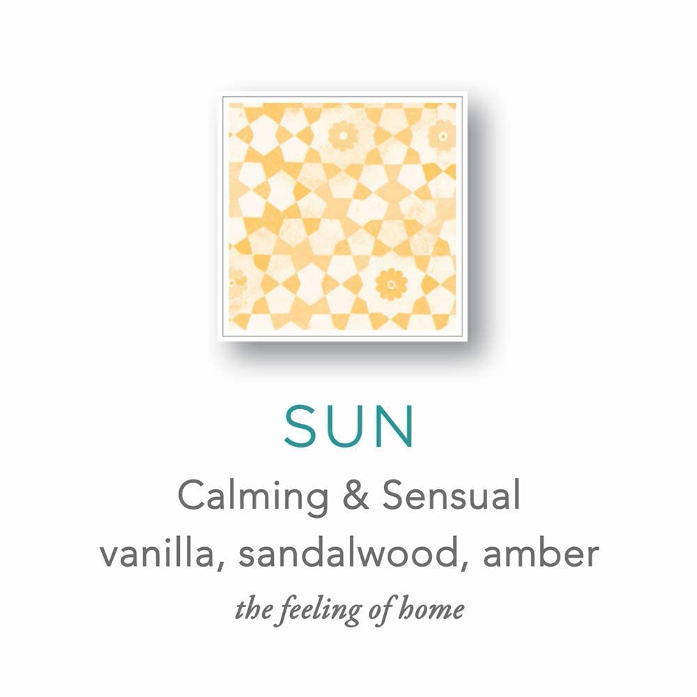 ZENTS Body Wash and Lotion Set (Sun), Aloe Moisture Body Wash, Age Defying Probiotic Lotion to Cleanse, Moisturize and Nourish Dry Skin