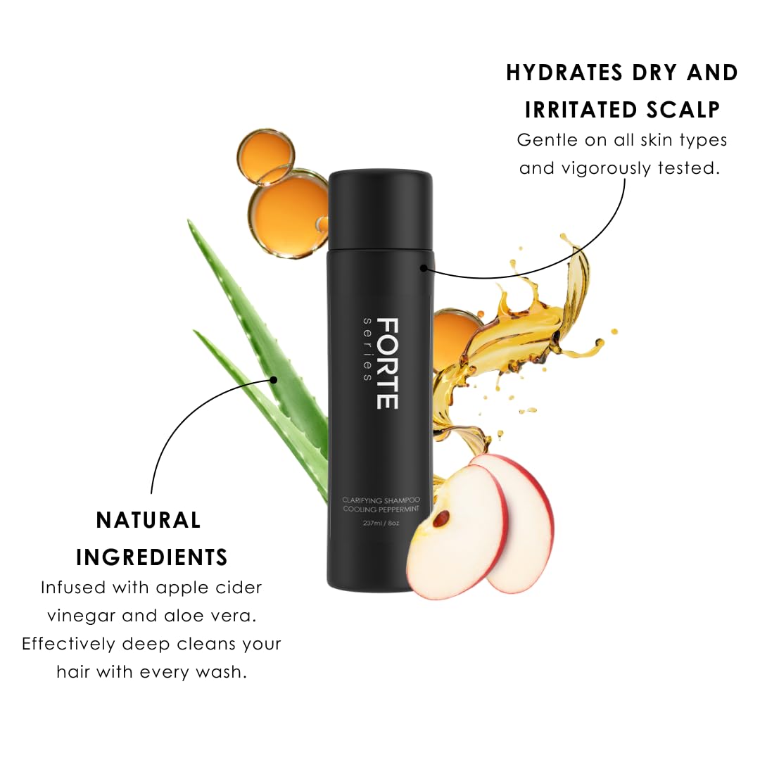 Alex Costa Complete Fine Hair Styling System