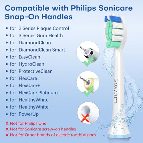 BOVVSLE Replacement Toothbrush Heads for Philips Sonicare, Replacement Brush Head Compatible with Sonicare (Click-On) Toothbrush, 6 Pack