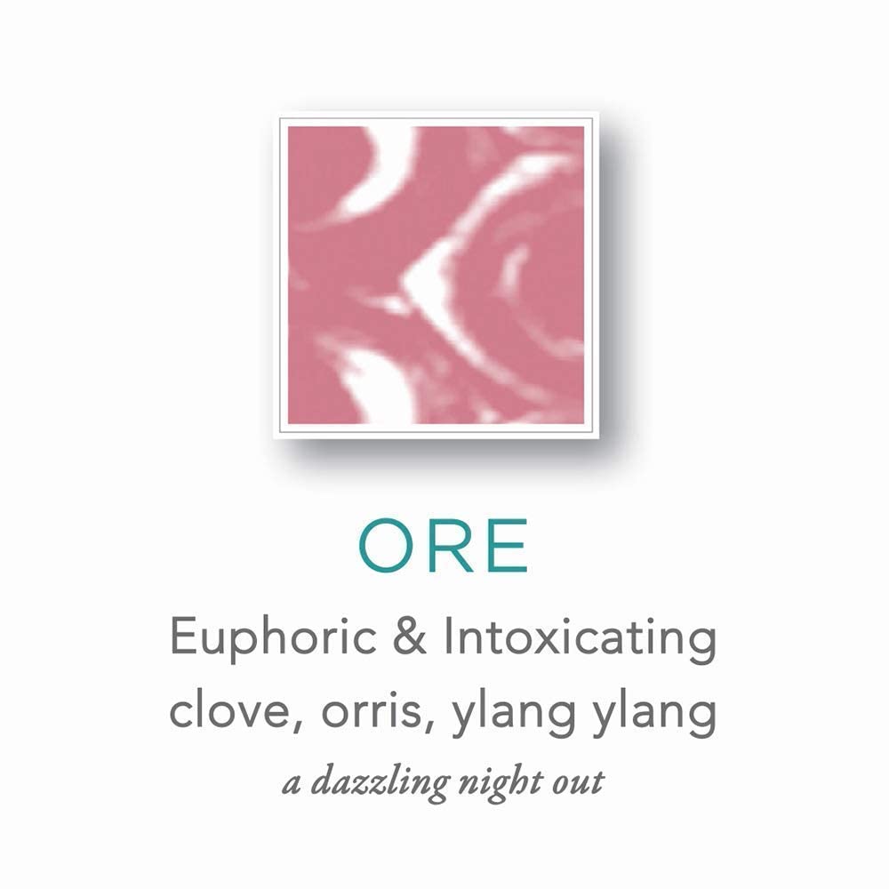 Zents Body Wash and Lotion Set, Ageless Aloe Moisture Body and Hand Wash, Age Defying Probiotic Body and Hand Lotion, Cleanse, Moisturize and Nourish Dry Skin, A Powerful Skin Healing Duo (Ore)