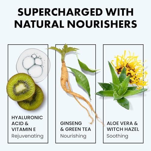 ๐ง๐ข๐ฃ ๐ฎ๐ฌ๐ฎ๐ฏ* Hyaluronic Acid Face Serum - 2.5% Pure Hyaluronic Serum + 3% B5, Anti Wrinkle + Anti Aging Serum for Face with Vitamin C & E, Aloe - Antiaging Hydrating Serum, Hylunaric Acid Serum