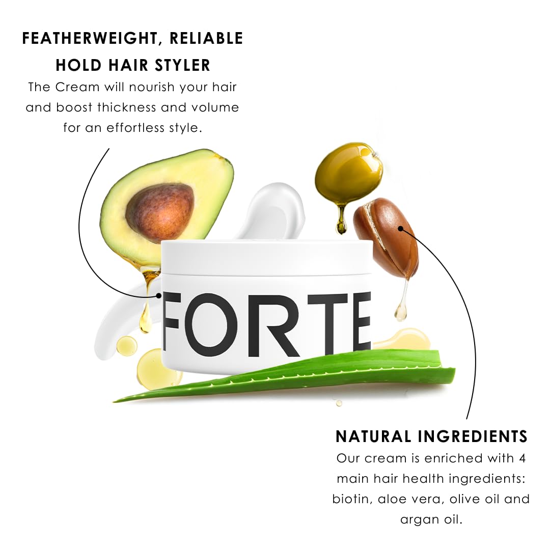 Alex Costa Complete Fine Hair Styling System