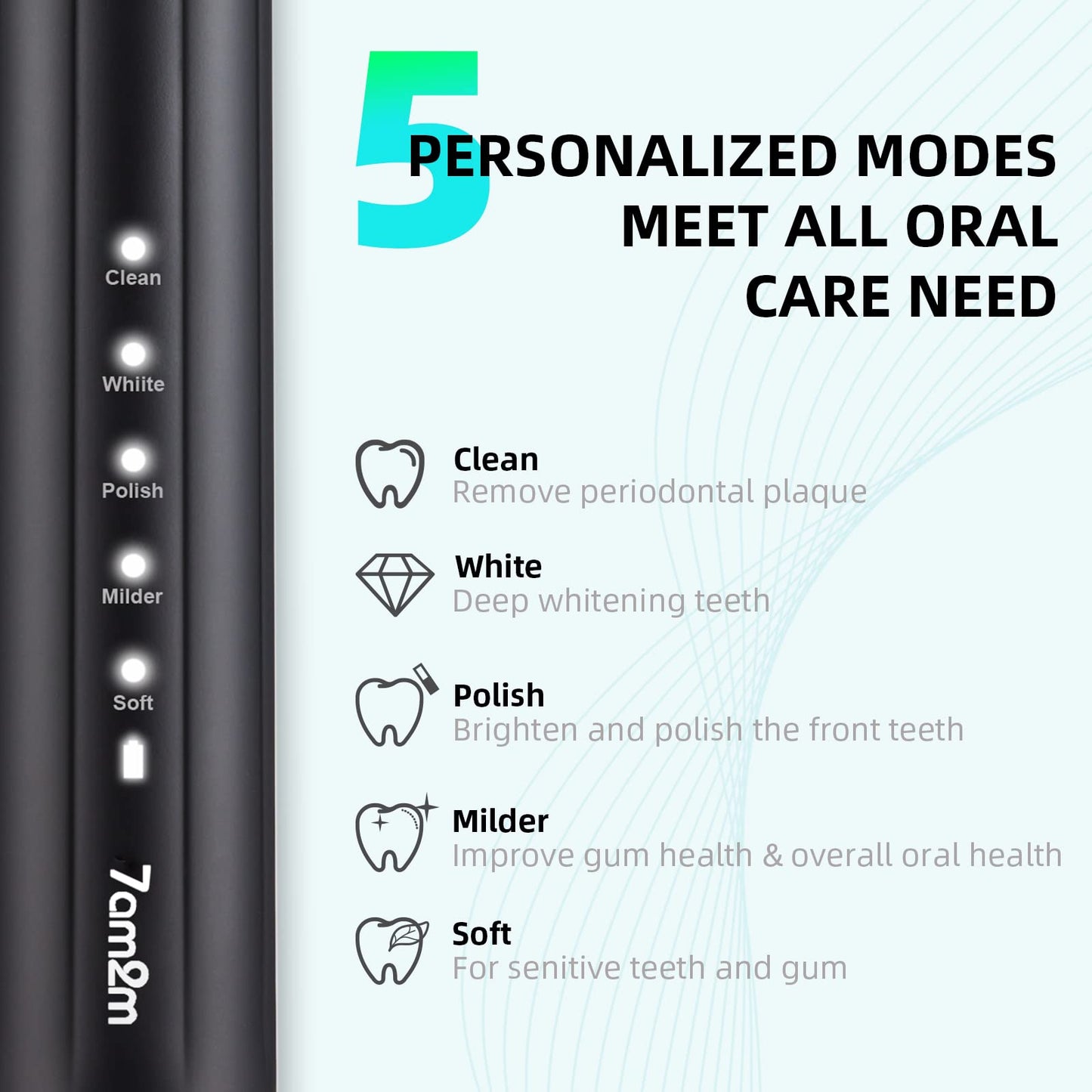 7AM2M Sonic Electric Toothbrush for Adults and Kids, with 8 Brush Heads and Travel Case,5 Modes with 2 Minutes Build in Smart Timer, One Charge Use for 90 Days, Rechargeable Toothbrushes(Black)