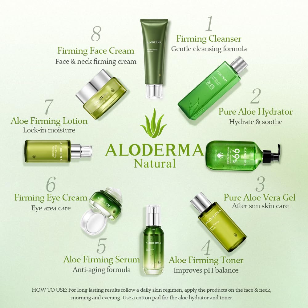 Aloderma Signature Aloe Firming & Rejuvenating Set - 5 Pieces - Gel, Cleanser, Toner, Serum, Cream