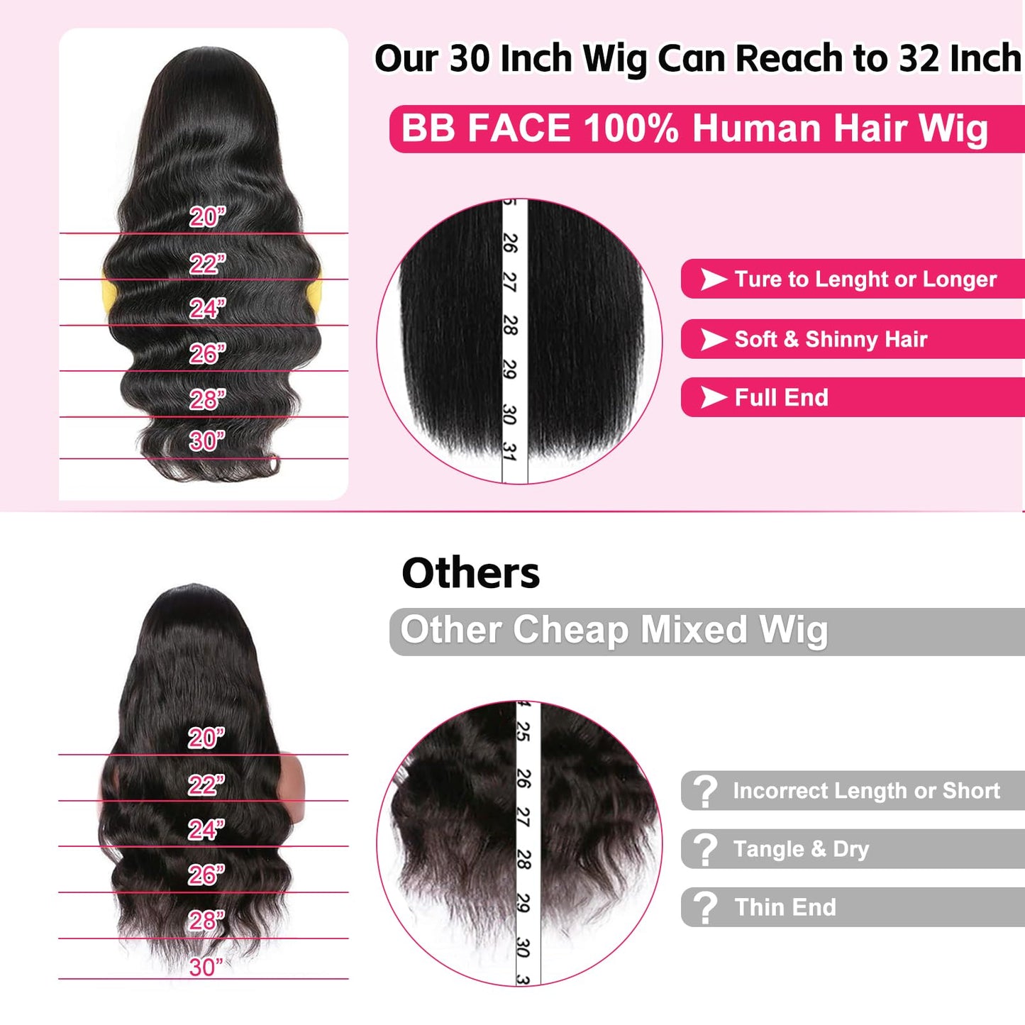 bb face Body Wave Lace Front Wigs Human Hair Pre Plucked 220 Density 13x6 HD Lace Frontal Wigs Human Hair 22 Inch Glueless Body Wave Human Hair Wig for Women