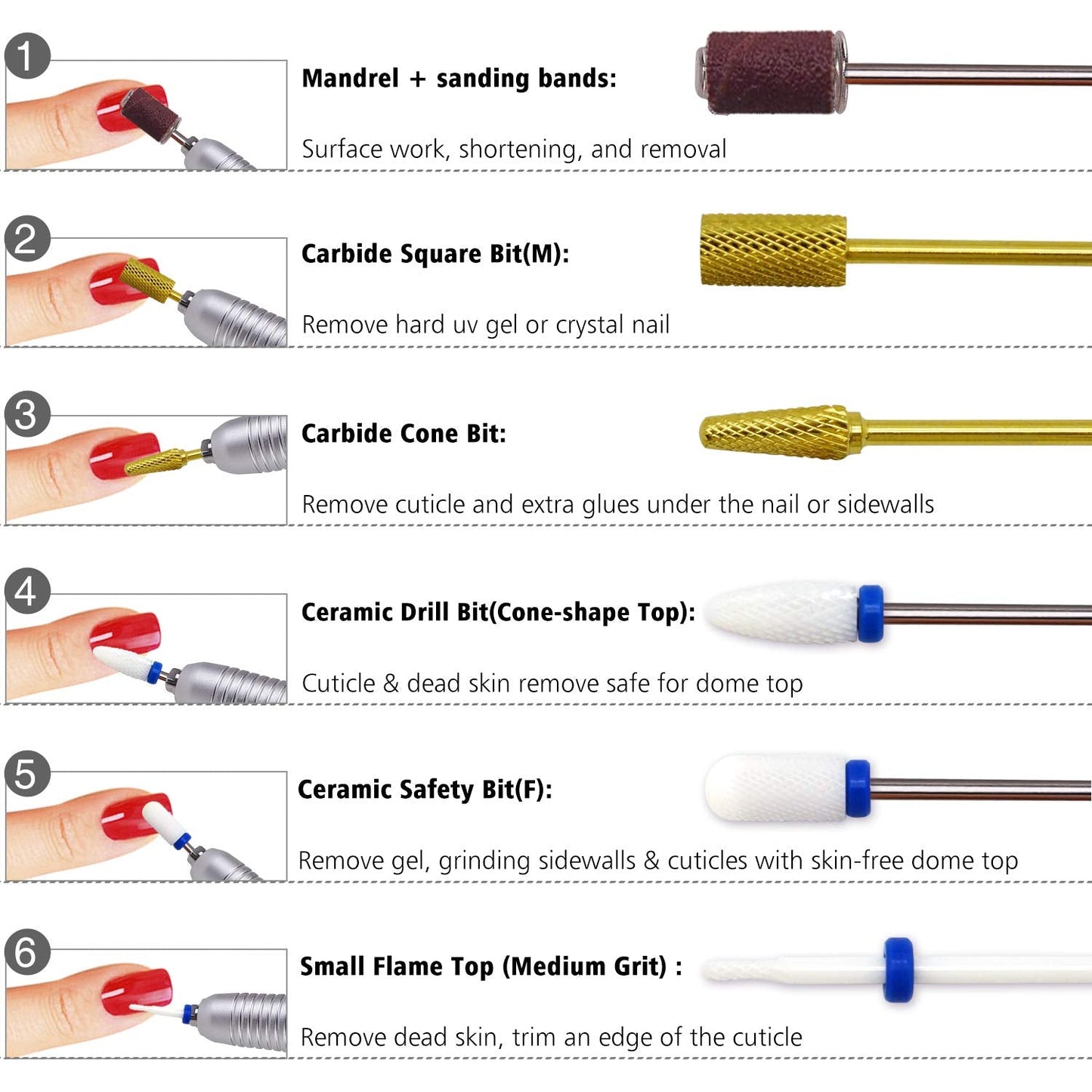 AZ GOGO Nail Drill Machine + Ceramic Nail Drill Bits