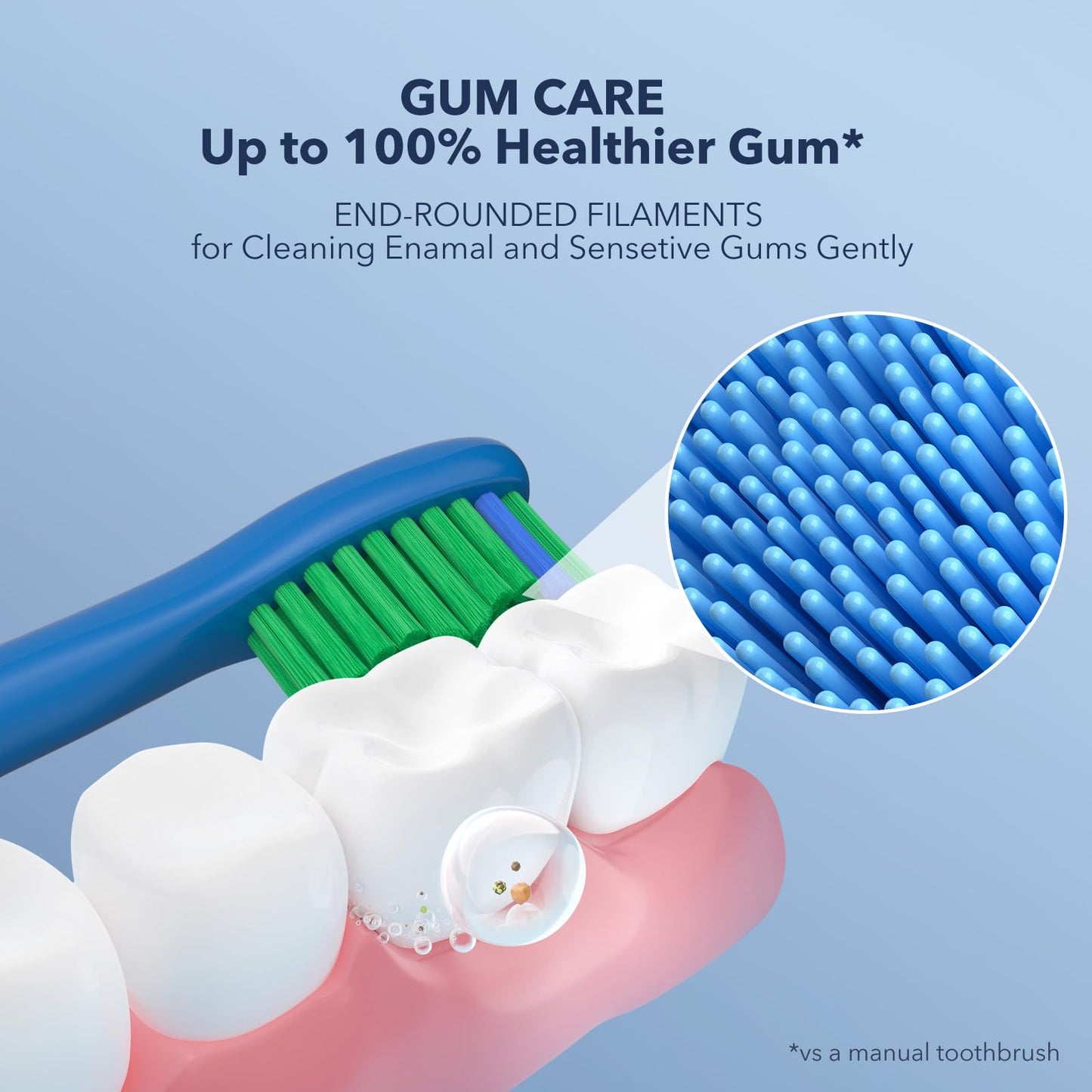 ARISSON Sonic Electric Toothbrush for Adults and Kids, 40,000 VPM Power Toothbrush, 1.5H Fast Charge Ultrasonic Electric Toothbrushes with 2 Minutes Smart Timer, 1.6 Oz Travel Toothbrush, Azure Blue