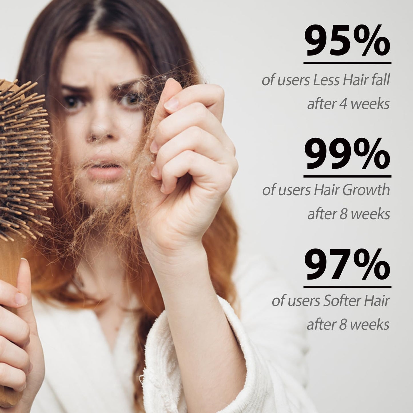 Anti Hair Loss Plant Shampoo, Ginger Plant Extract for Hair Growth,Oil Control, Hair Care for Women,Men (200g/box)