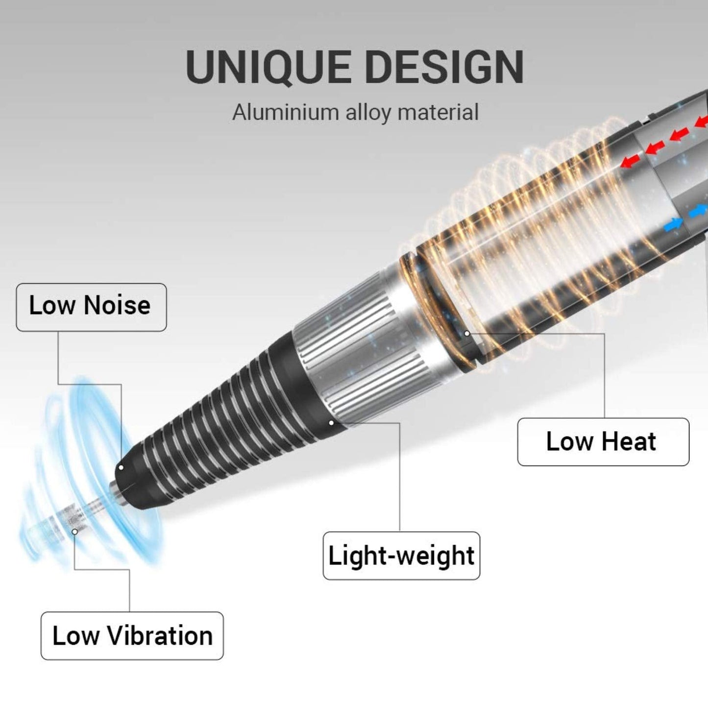 MelodySusie Professional Rechargeable 30000 RPM Nail Drill, Portable E-File with Long Life Battery, Electric Tool for Acrylic Nail Natural Polygel, High Speed, Low Heat with 300Pcs Sanding Bands