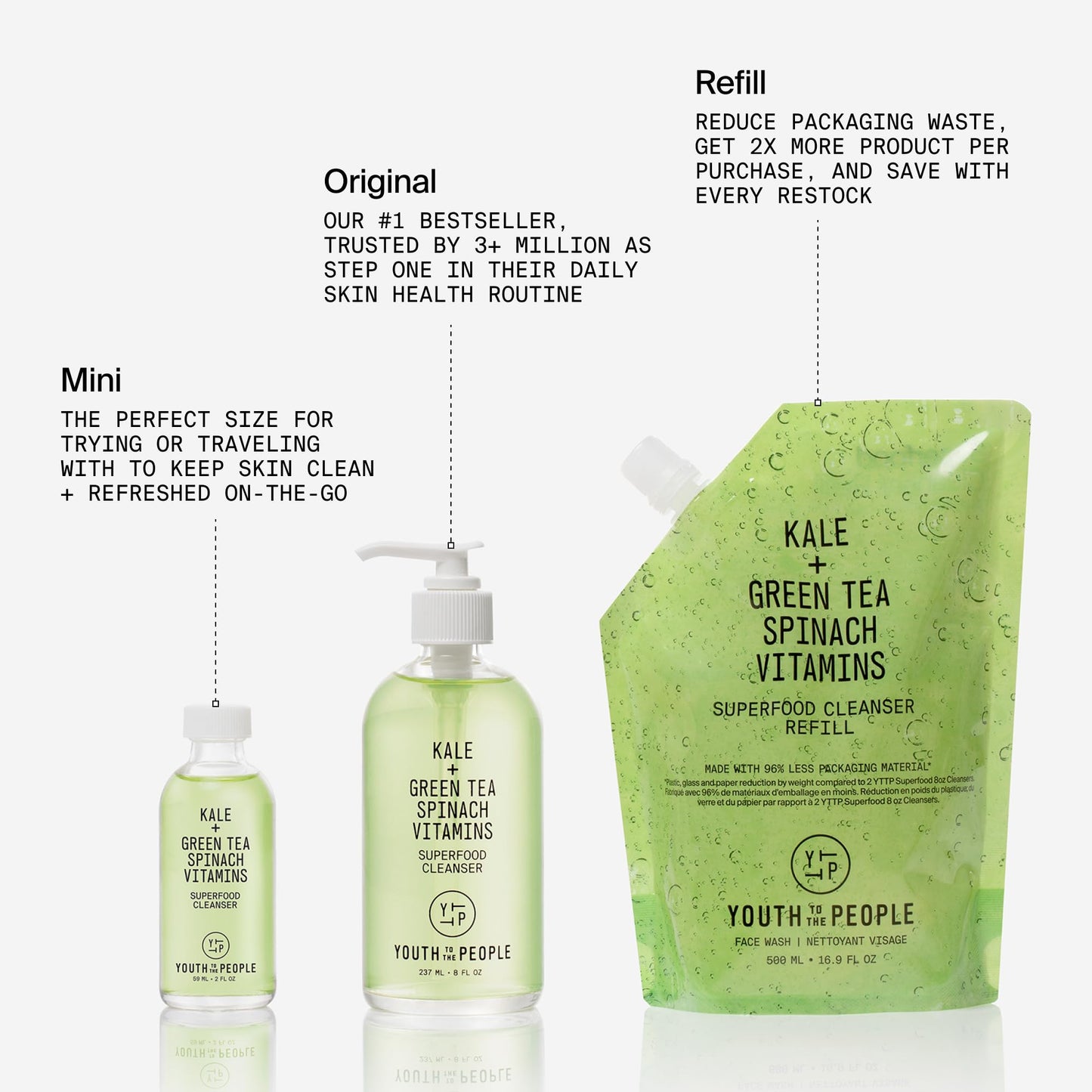 Youth To The People Facial Cleanser - Kale and Green Tea Cleanser - Gentle Face Wash, Makeup Remover + Pore Minimizer for All Skin Types - Vegan (8oz)