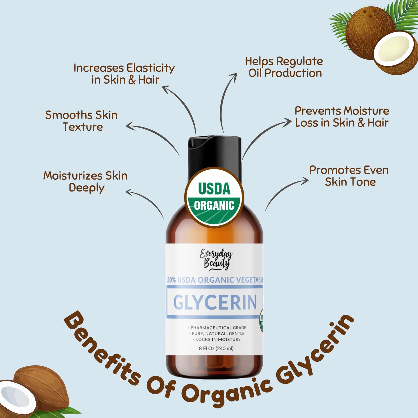 100% Organic Glycerin – USDA Certified - Perfect for DIY Beauty Products, Crafts