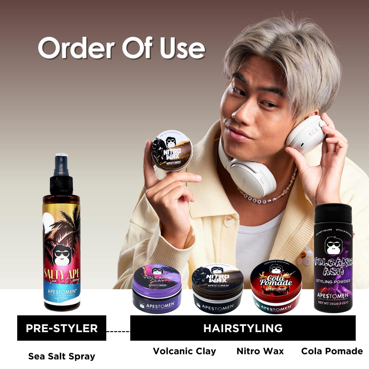 Apestomen styling series (Nitro Wax)