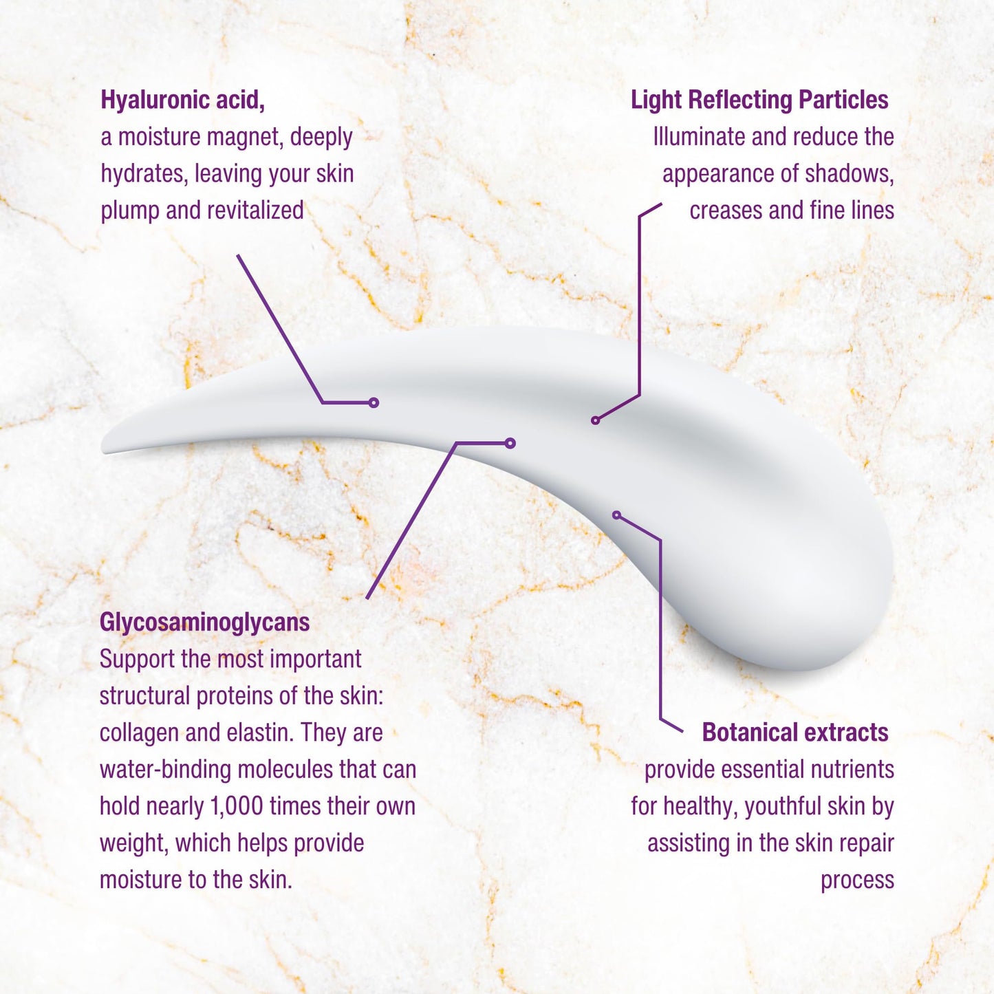 WILMA SCHUMANN Eye Intensiv Hydrating Cream for Eyes, Eye Cream for Wrinkles, 0.5 oz