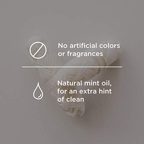 Biodegradable Dental Floss Refills 2-pack | For Refillable Glass Holder | Naturally Waxed With Candelilla Wax | 100% Compostable | Natural Silk Spools of 66 yds/60m | Eco-Friendly Zero Waste Oral Care