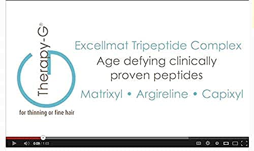 Therapy-G Scalp BB Anti-Aging Shampoo 12 oz and Scalp BB Anti-Aging Conditioner 8.5 oz Duo Promotion