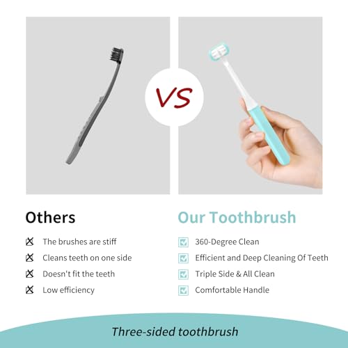 TEKINGMU 3 Sided Toddler Toothbrush, Soft Bristles Kids Toothbrush, Autism Sensory Toothbrush, 3 Sided Toothbrush Kids Silicone Elastic Brush Heads Gentle Clean Each Tooth