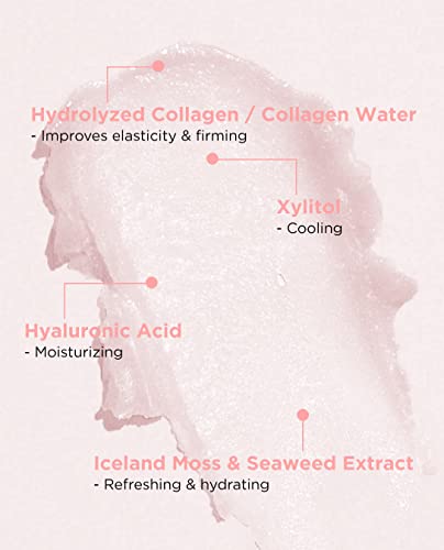 The SAEM Iceland Hydrating Collagen Eye Stick 0.24oz - Anti-wrinkle Moisturizing Eye Balm for Saggy Skin – Under Eye Treatment - Balm to Smooth Skin Texture - Rose Scent