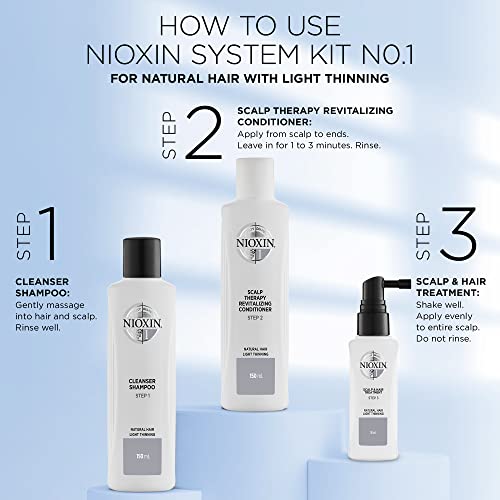 Nioxin System Kit 1, Cleanse, Condition, & Treat the Scalp for Thicker and Stronger Hair, 3 Month Supply + Diamax Advanced Hair Thickening Treatment for Instant Hair Fullness