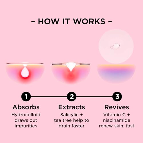 ZitSticka Pimple Patches for Face and Body, Hydrocolloid Patches to Cover Zits & Blemishes, Acne Patches or Zit Spot Stickers, Body Blemish Patch (GOO GETTER BODY PATCH 9 Pack)