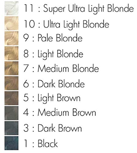 ARCTIC FOX Vegan and Cruelty-Free Semi-Permanent Hair Color Dye (4 Fl Oz, BLUE JEAN BABY)