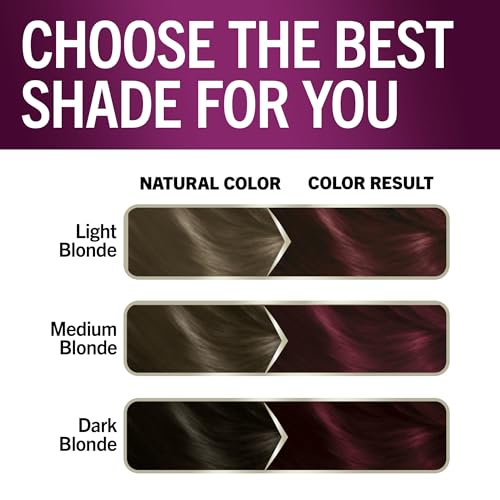 Schwarzkopf Keratin Color Permanent Hair Color, 5.88 Deep Red, 1 Application - Professionally Inspired Permanent Hair Dye, for up to 80% Less Breakage vs Untreated Hair and up to 100% Gray Coverage