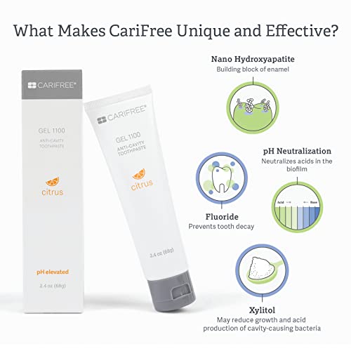 CariFree Gel 1100 (Citrus) Anti-Cavity Fluoride Toothpaste with Nano Hydroxyapatite, Citrus Flavored, Cavity Prevention & Enamel Protection, Dentist Recommended, Made in The U.S.A.