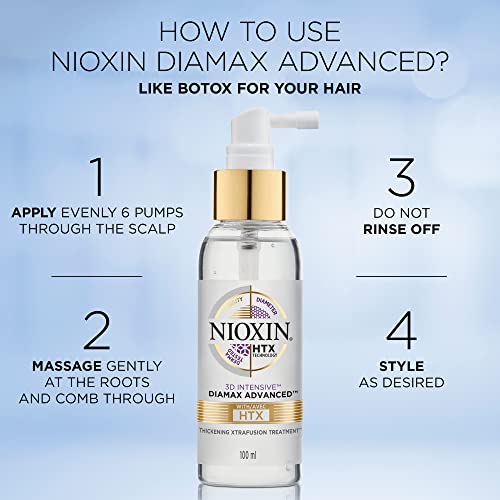 Nioxin System Kit 4, Cleanse, Condition, and Treat the Scalp for Thicker and Stronger Hair, 3 Month Supply + Nioxin Diamax Hair Thickening Treatment for Instant Hair Fullness