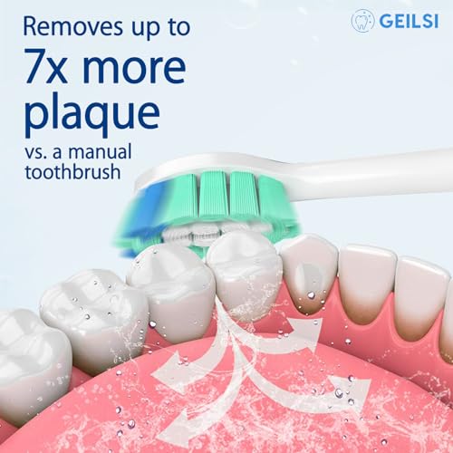 Replacement Heads for Philips Sonicare - Compatible with Toothbrush Electric C1,C2,C3,4100,G2,G3,W3,DiamondClean 9500,ExpertClean 7500,FlexCare,HealthyWhite,ProtectiveClean 5100,6100-8 Packs