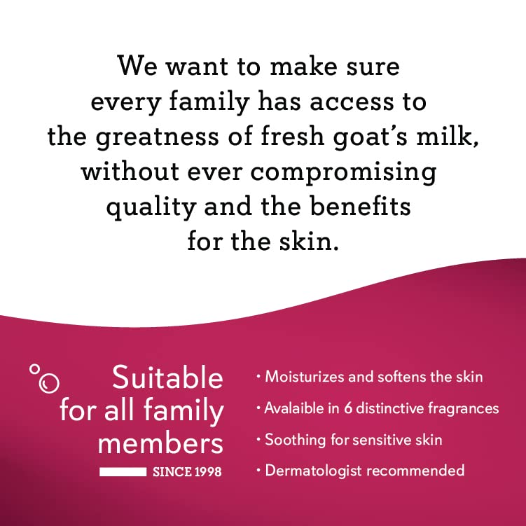 Caprina by Canus Legendary Bubble Bath With Fresh Canadian Goat Milk Gentle Soap Moisturizing Vitamin A, B2, B3 & More, Red, Original, 27.1 Fl Oz