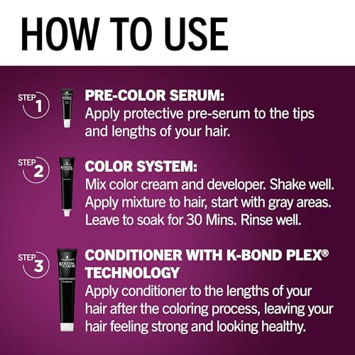 Schwarzkopf Keratin Color Permanent Hair Color, 5.88 Deep Red, 1 Application - Professionally Inspired Permanent Hair Dye, for up to 80% Less Breakage vs Untreated Hair and up to 100% Gray Coverage