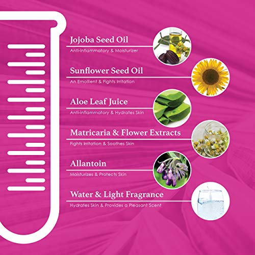 Bikini Zone Anti-Bump Shave Gel for Sensitive Areas, 5 Oz, 1 Pack