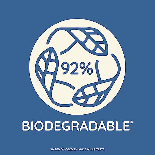 Aveeno Skin Relief Body Wash with a Gentle Coconut Scent & Soothing Triple Oat, Cleanser for Sensitive Skin Leaves Itchy, Dry Skin Soothed & Feeling Moisturized, Sulfate-Free, 18 fl. oz