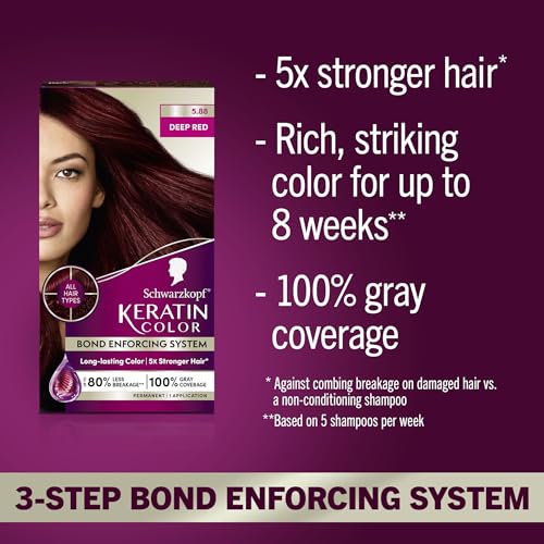 Schwarzkopf Keratin Color Permanent Hair Color, 5.88 Deep Red, 1 Application - Professionally Inspired Permanent Hair Dye, for up to 80% Less Breakage vs Untreated Hair and up to 100% Gray Coverage