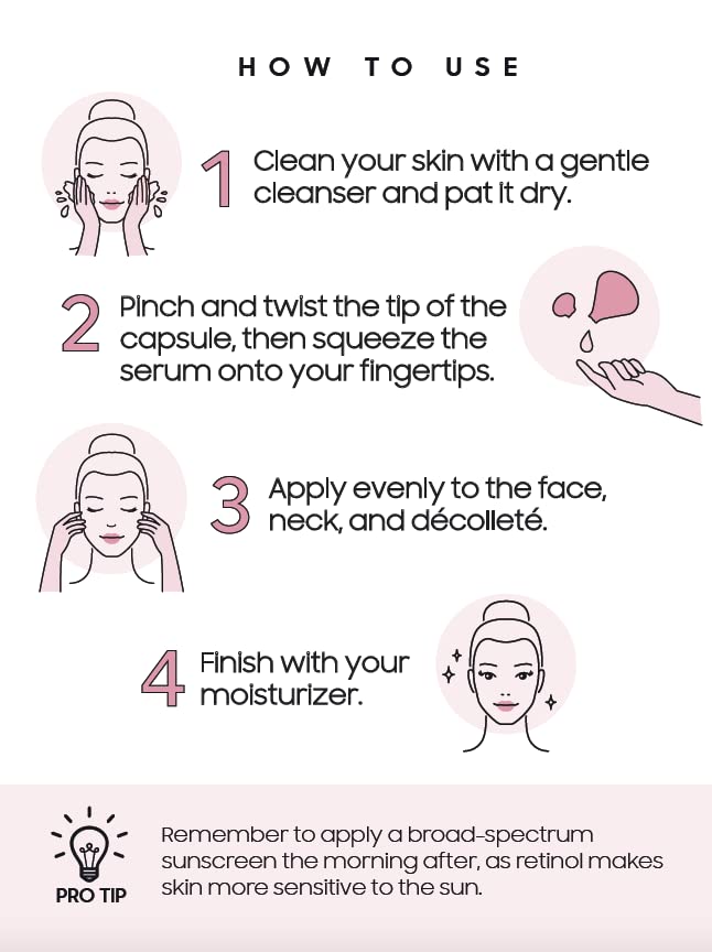 SKINWORKS Retinol Anti Aging Wrinkle Correction Night Serum with Hyaluronic Acid Serum for Dark Spots, Post-Acne Scars, Instantly Plump & Hydrates Skin, Unscented, 30 Capsules