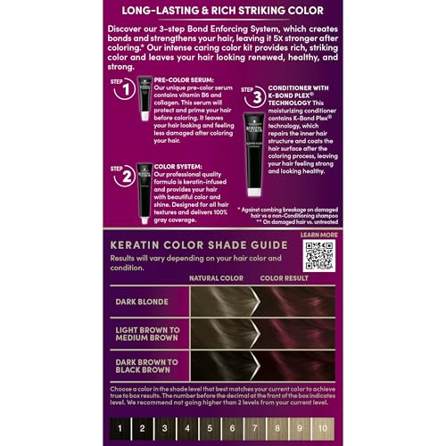Schwarzkopf Keratin Color Permanent Hair Color, 5.88 Deep Red, 1 Application - Professionally Inspired Permanent Hair Dye, for up to 80% Less Breakage vs Untreated Hair and up to 100% Gray Coverage