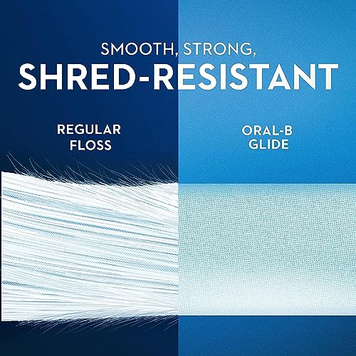 Oral-B Glide Dental Floss, Scope Flavor, 40m (Pack of 6)