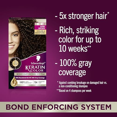 Schwarzkopf Keratin Color, Color & Moisture Permanent Hair Color Cream, 4.2 Dark Brown