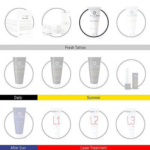 TattooMed After Tattoo - Aftercare With Panthenol For Protecting Sensitive Newly Tattooed Skin - (1 x 25ml)