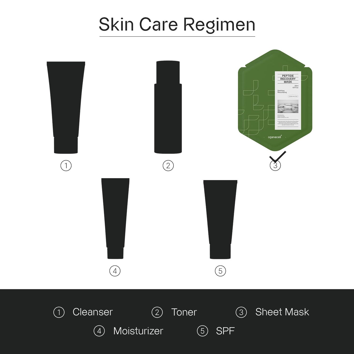 OGANA CELL Oganacell Peptide Recovery Mask with Cica and Rose Water | Soothing Sheet Mask with Antioxidants for Sensitive Skin | 7 Count