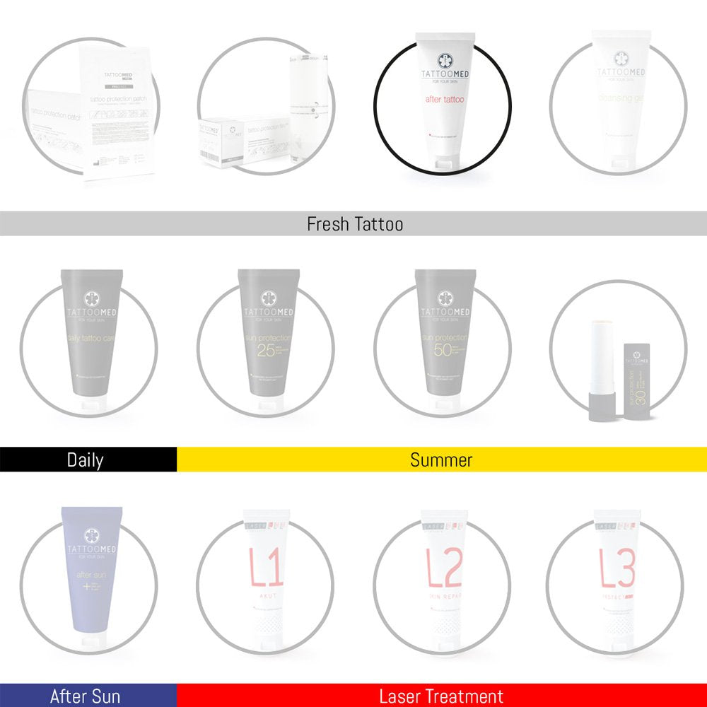 TattooMed After Tattoo - Aftercare With Panthenol For Protecting Sensitive Newly Tattooed Skin - (1 x 25ml)