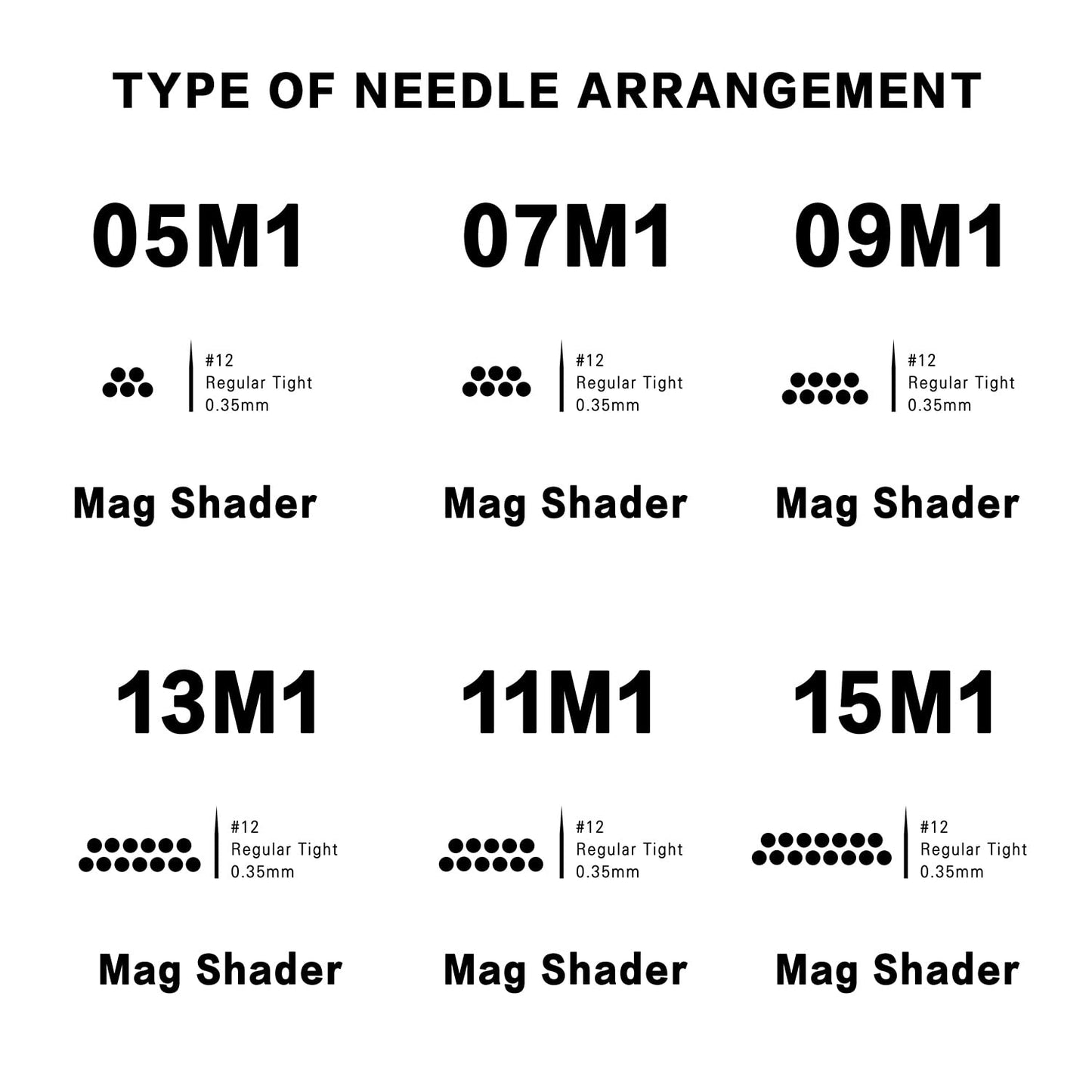 Tattoo Needle Cartridges DISCOVER 20pcs Disposable Tattoo Needle Cartridges with Membrane Safety Cartridges Magnum Standard Pack (1211M1-20PCS)