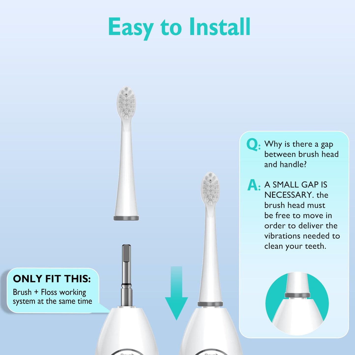 Replacement Brush Heads for Waterpick Sonic Fusion 2.0 Flossing Toothbrush with Cover, Compact, 3 Count White, Hard Bristles