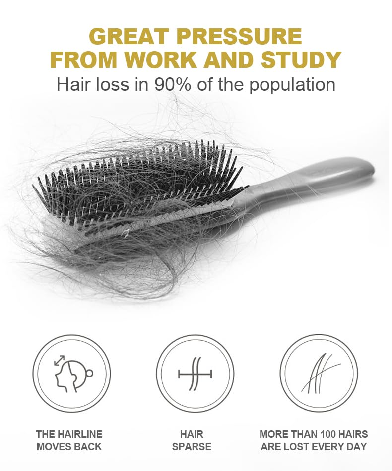 Vedora King of Ginger Oil for Hair Growth - Biotin Hair Growth Serum, 100% Pure Natural Ginger Essential Oil - Promotes Stronger, Thicker, Longer Hair in Women & Men - 3.15 Fl Oz / 90ML (3 PCS)