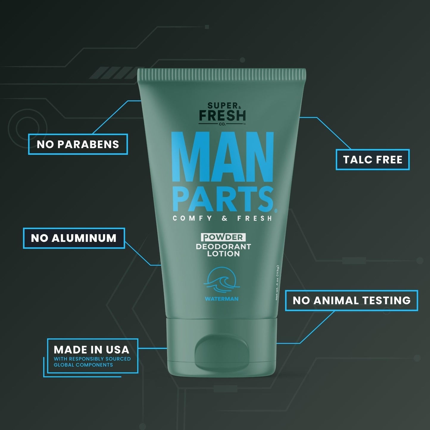 Super Fresh Man Parts Ball Deodorant for Men - Powder Lotion, Fresh Control Odor, Anti Chafing, Stop Itch, Absorb Sweat, Aluminum Free, 4 oz Tube (2PK)