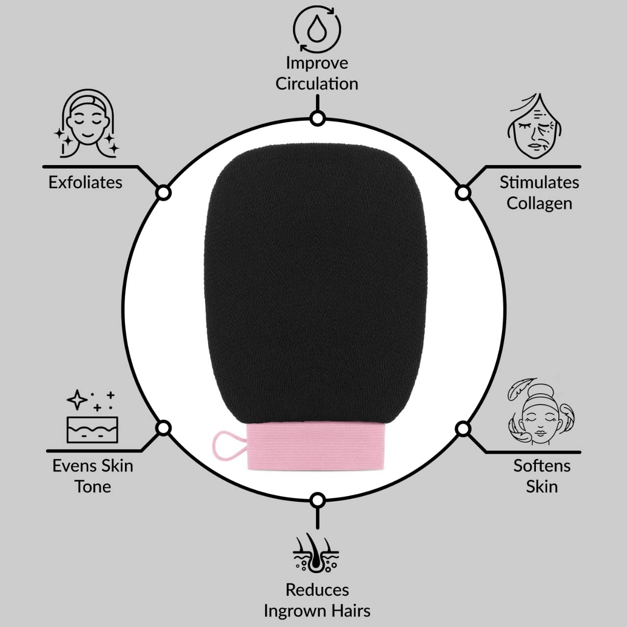 Valitic Exfoliating Glove for Body Scrub- Body Scrubber Exfoliator Mitt for Shower & Bath - Exfoliating Body & Face Dead Skin Remover - Korean Style Exfoliating Women & Men