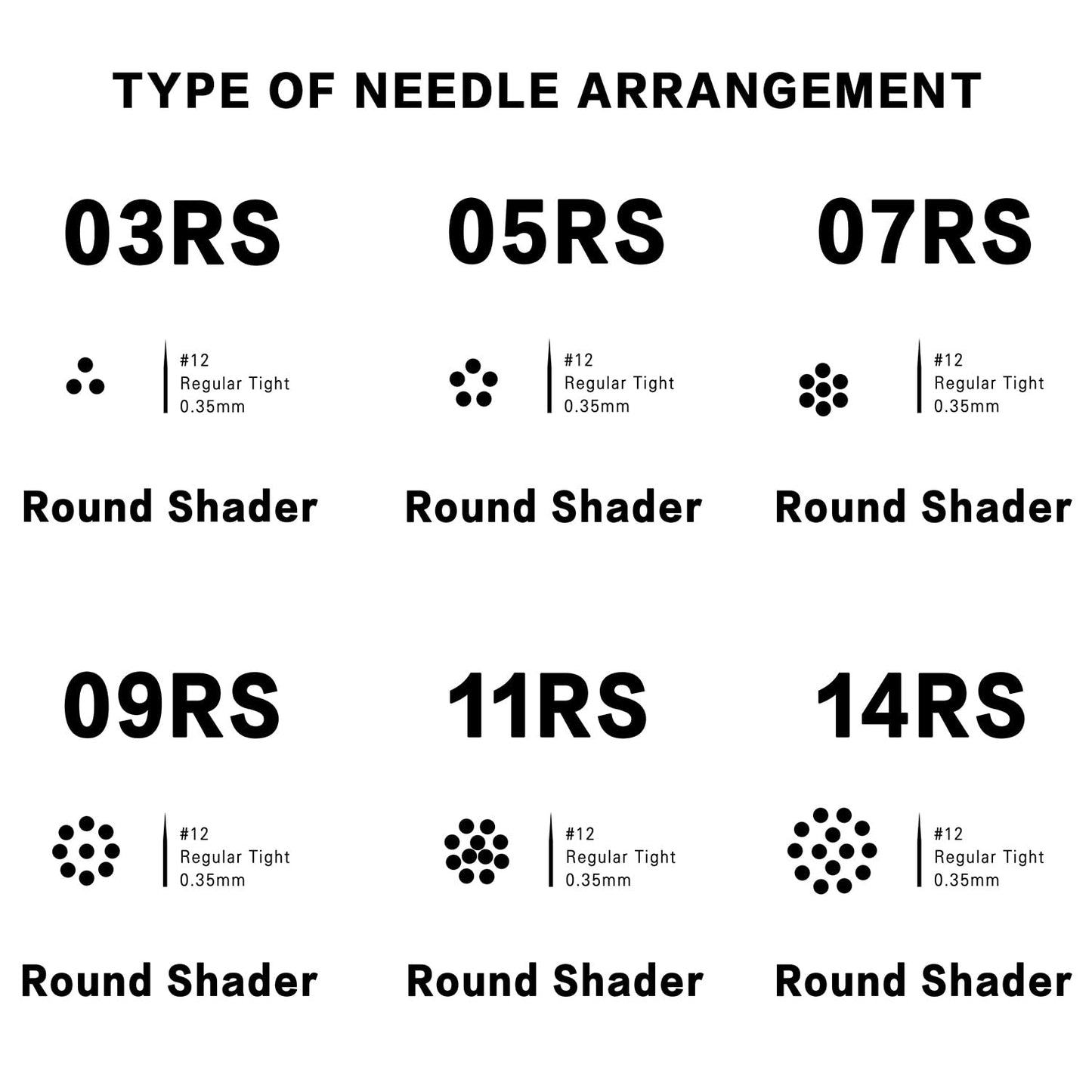 Tattoo Needle Cartridges DISCOVER 20pcs Disposable Tattoo Needle Cartridges with Membrane Safety Cartridges Round Shader Standard Pack (1211RS)