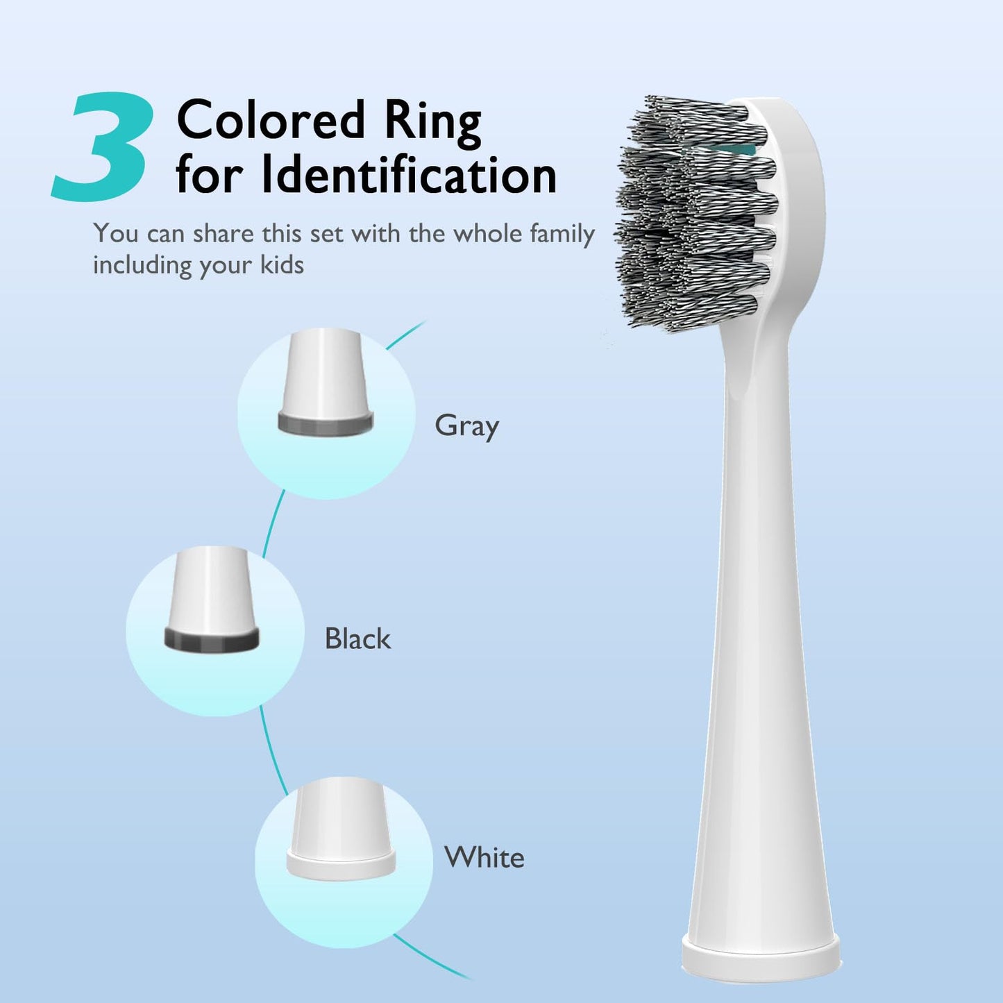 Replacement Brush Heads for Waterpick Sonic Fusion 2.0 Flossing Toothbrush with Cover, Compact, 3 Count White, Hard Bristles