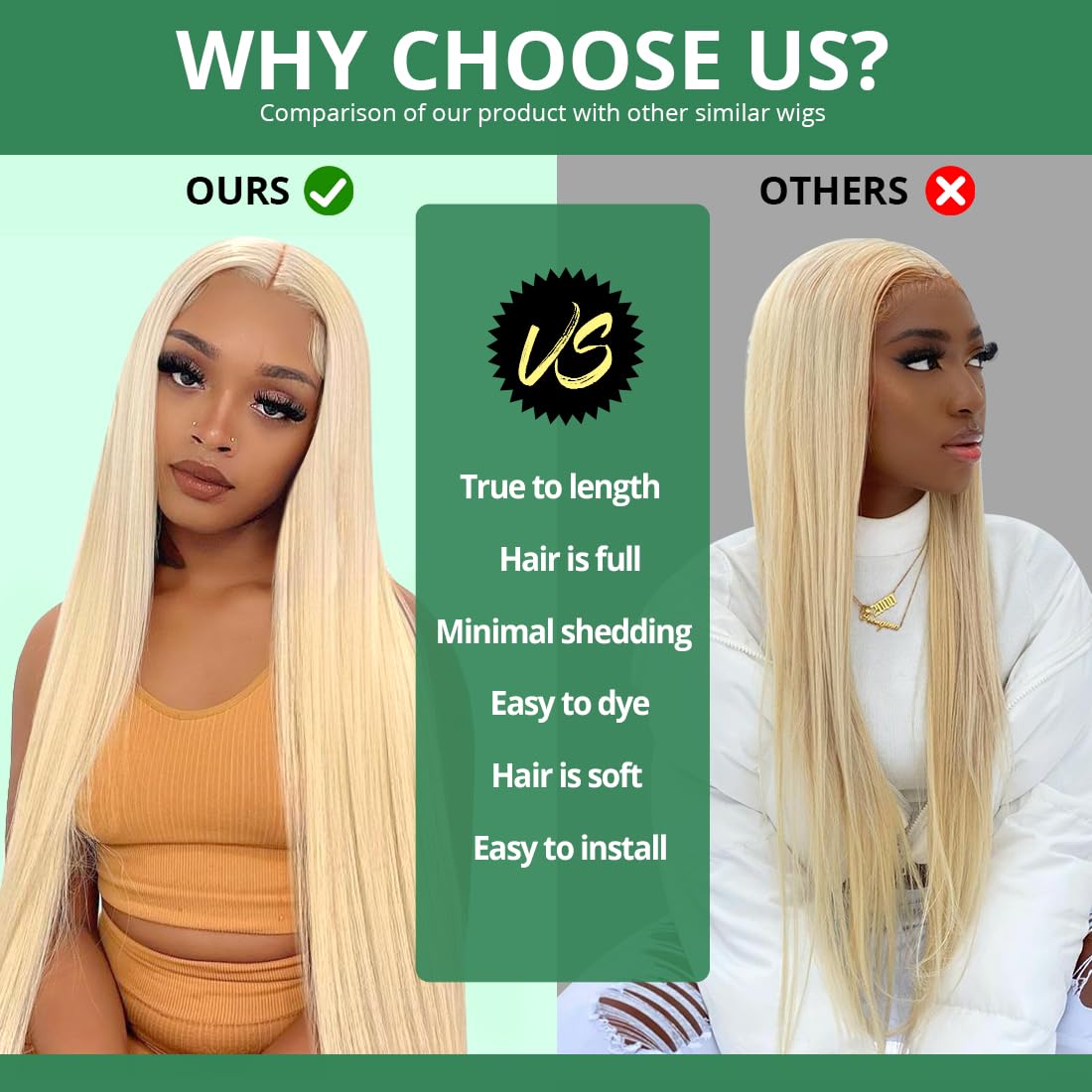 Sweetie 14 Inch 613 13x4 Lace Front Wig Human Hair 150% Density 12A Blonde Wig Human Hair Straight Lace Front Wigs Human Hair for Women HD Lace Glueless Wigs Human Hair Pre Plucked