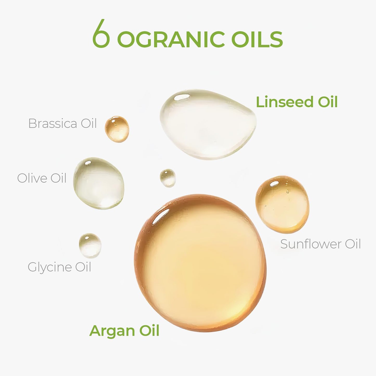 TYMO Ring Hair Straightener Brush + TYMO Hair Oil Spray