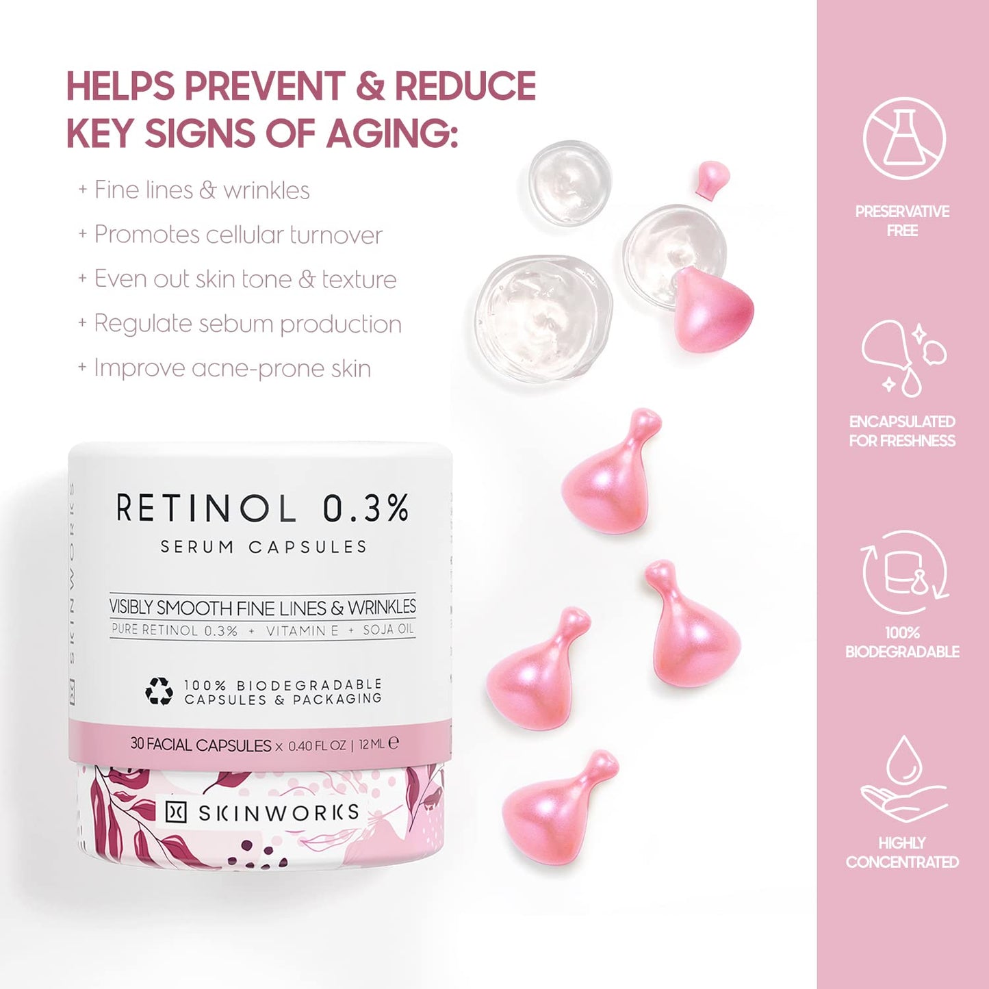 SKINWORKS Retinol Anti Aging Wrinkle Correction Night Serum with Hyaluronic Acid Serum for Dark Spots, Post-Acne Scars, Instantly Plump & Hydrates Skin, Unscented, 30 Capsules